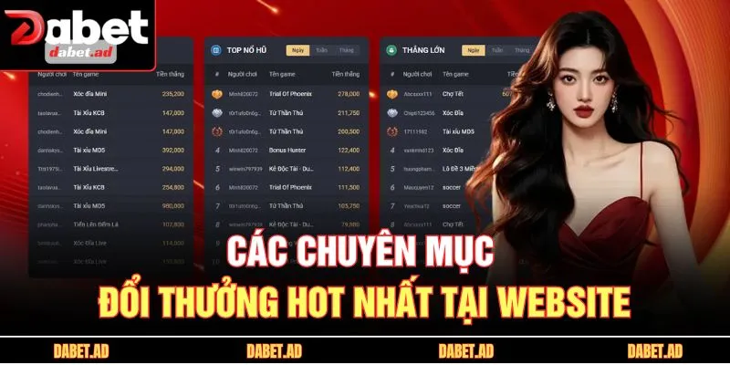 Các chuyên mục đổi thưởng hot nhất tại website